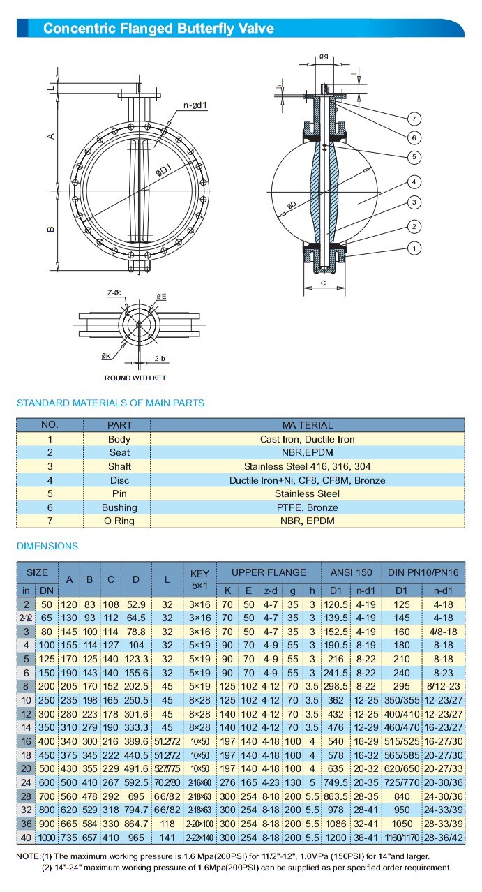Pn10 Big Size Double Flanged Butterfly Valve with Pin