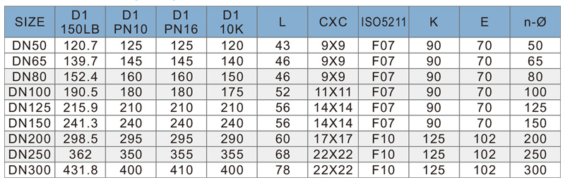 PTFE-Coated-Wafer-Butterfly-Valve-Dimensions