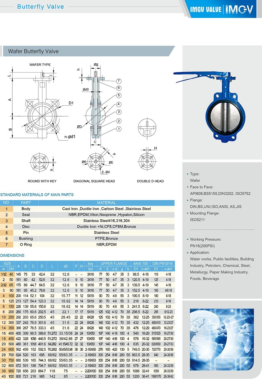 High Quality PTFE Wafer Butterfly Valve with Electric Actuator