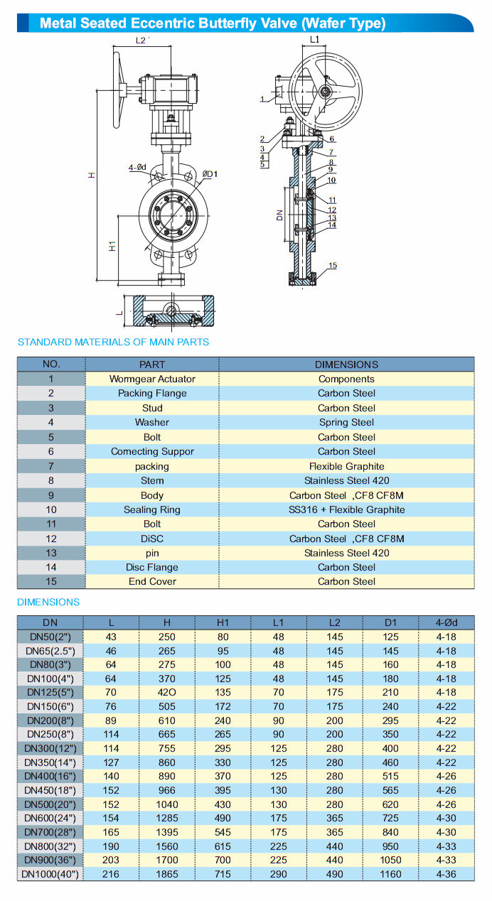 Flange Triple Eccentric Metal Seal Stainless Steel Disc Butterfly Valve