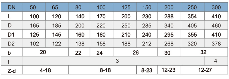 Silent-Check-Valve-Dimensions