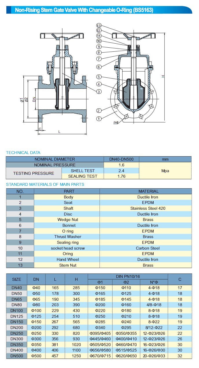 Flanged Pn16 Bronze Seat Gate Valve